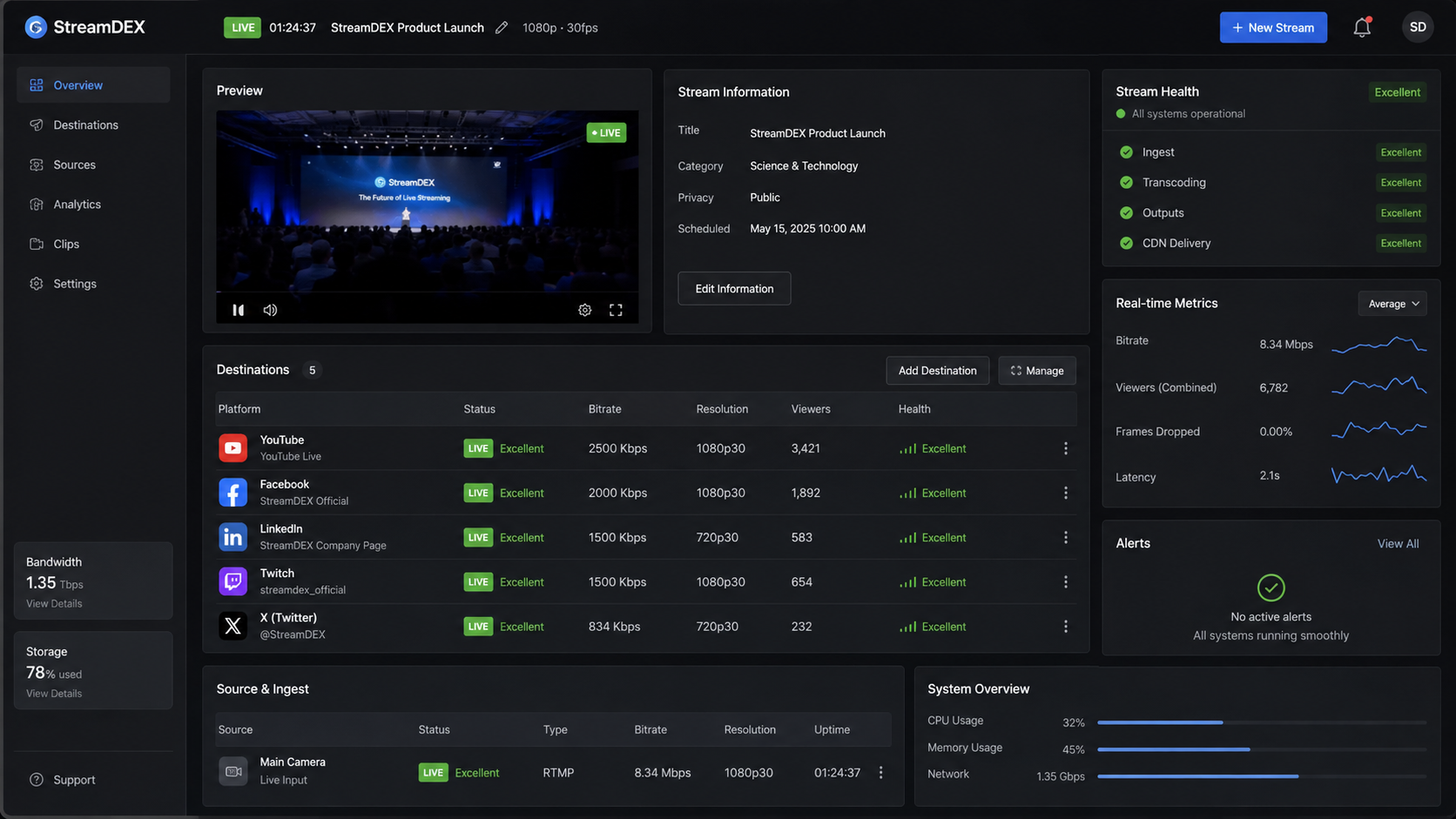 StreamDEX – Covergrafik von Dexintraidor